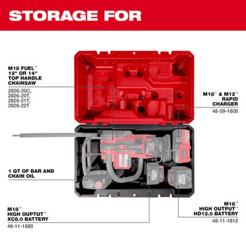 Milwaukee Chainsaw Case, Plastic | RSHughes.com
