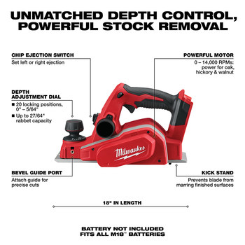 Milwaukee M18 Planer 2623-20
