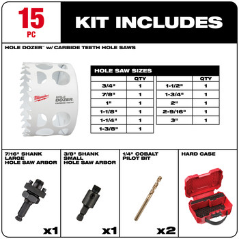 Milwaukee HOLE DOZER Hole Saw Kit 49-22-3097 - 3 TPI - Carbide Tipped