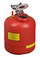 Justrite Safety Can 14565 - Red - 14269