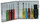 Xcelite by Weller PS88N Screwdriver Set - 48524