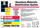 Brady Plastic Rectangle White Hazardous Material Identification Guide (HMIG) Sign - 29 in Width x 20 in Height - 105613