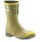 Servus Steel Toe Work Boots 21607 - Size 10 - Rubber - Green - 21607 SZ 10